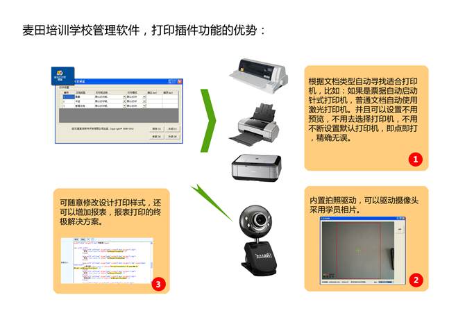 麦田培训学校管理软件细节